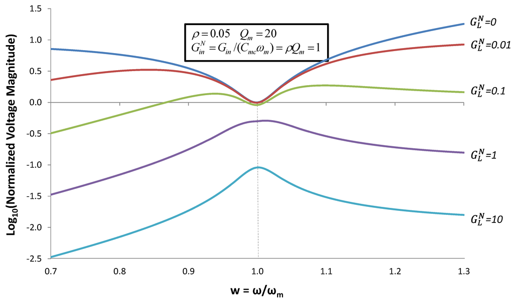 Jlpea 03 00194 g008 1024