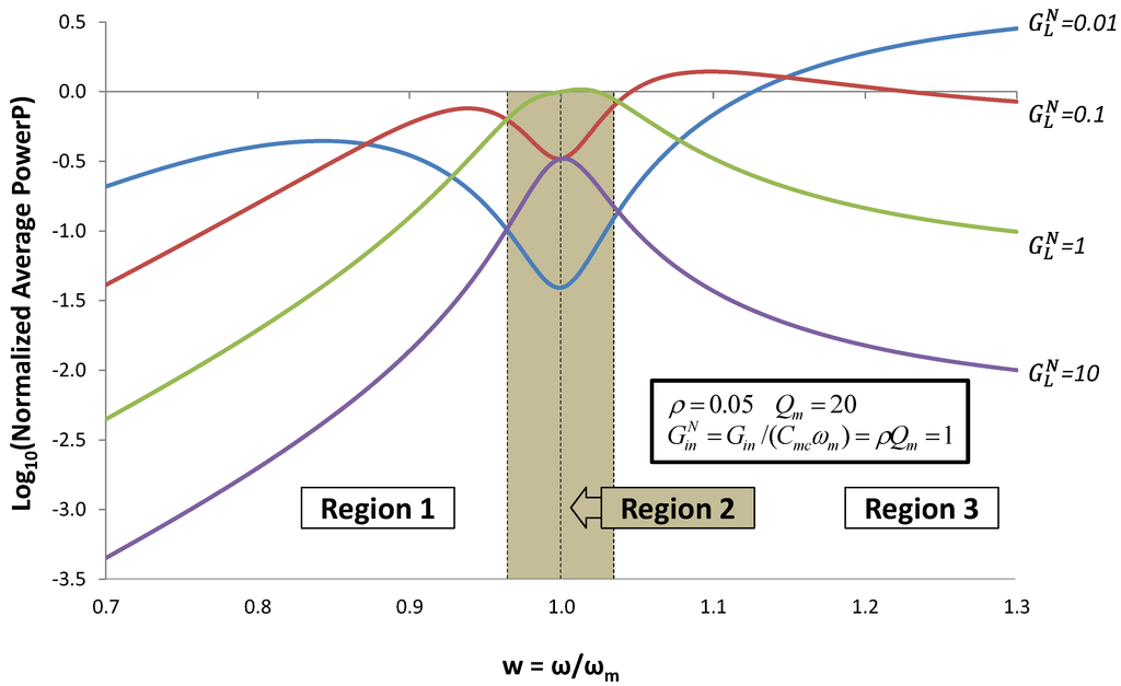Jlpea 03 00194 g009 1024
