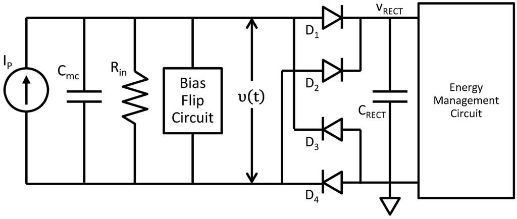 Jlpea 03 00194 g012 1024