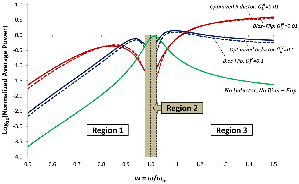 Jlpea 03 00194 g019 1024