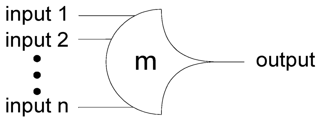 Jlpea 03 00300 g001 1024