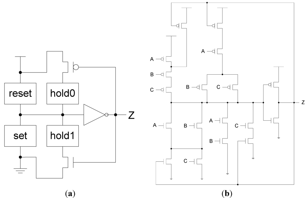 Jlpea 03 00300 g003 1024