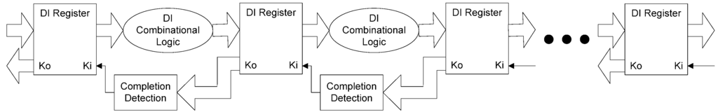 Jlpea 03 00300 g004 1024