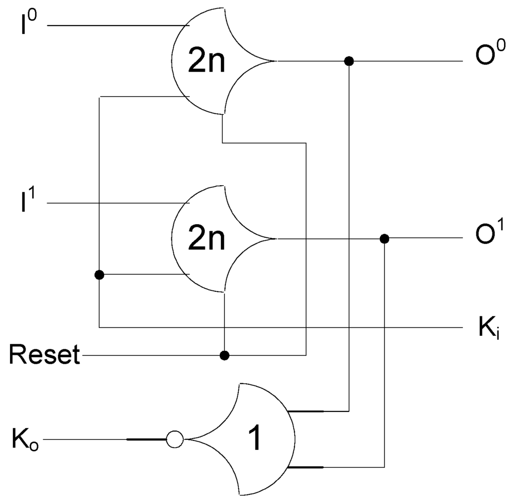 Jlpea 03 00300 g005 1024