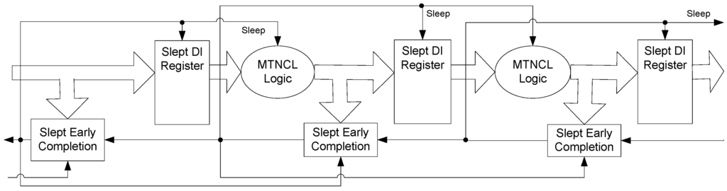 Jlpea 03 00300 g008 1024