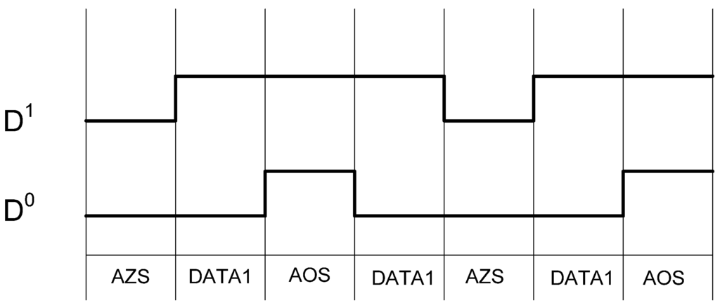 Jlpea 03 00300 g009 1024