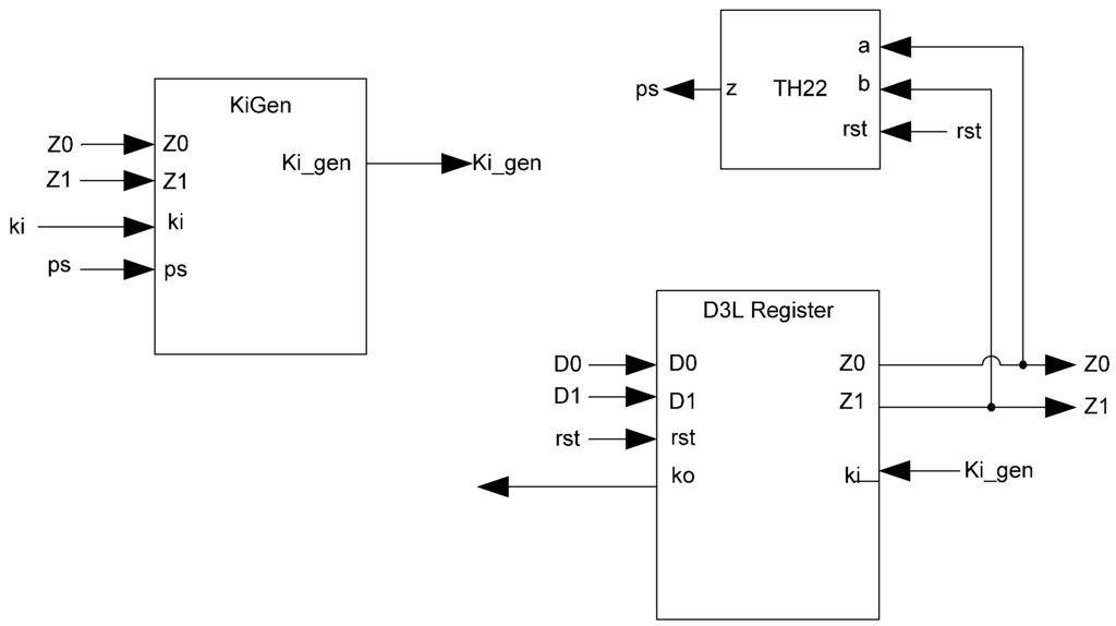 Jlpea 03 00300 g013 1024