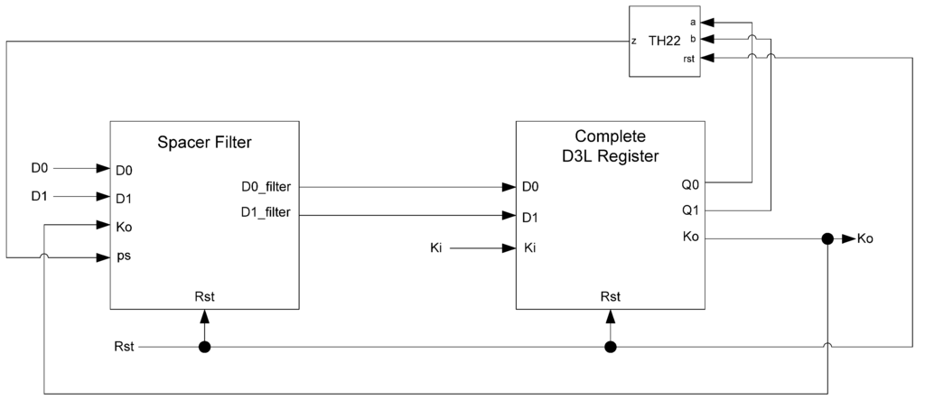 Jlpea 03 00300 g014 1024