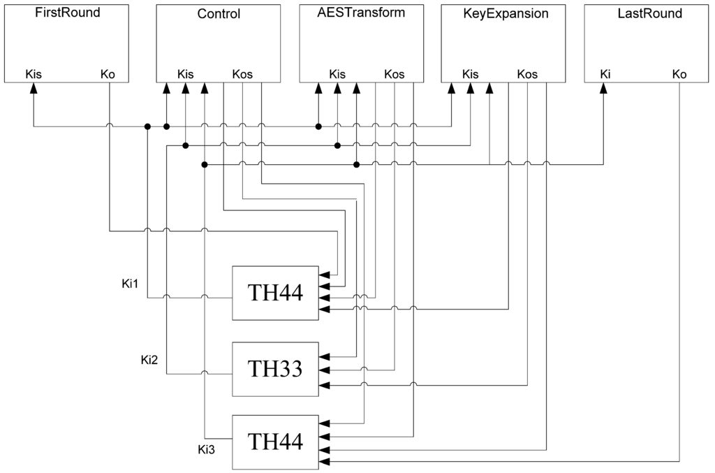 Jlpea 03 00300 g027 1024