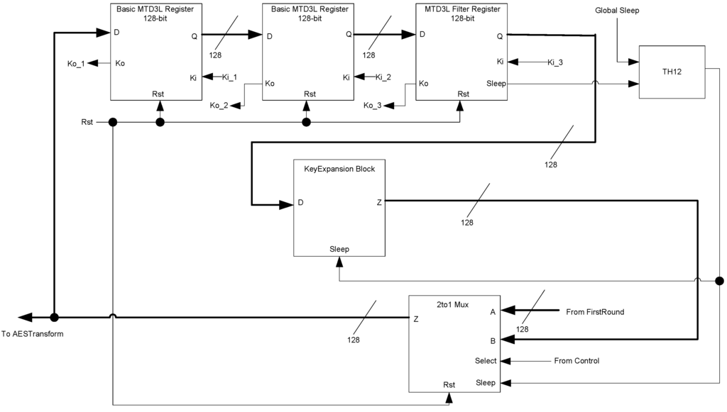 Jlpea 03 00300 g030 1024