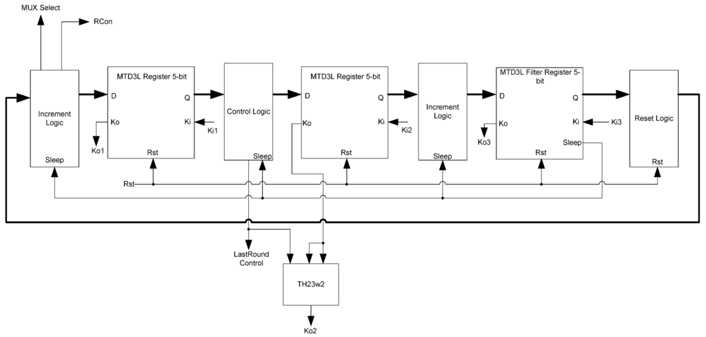 Jlpea 03 00300 g031 1024