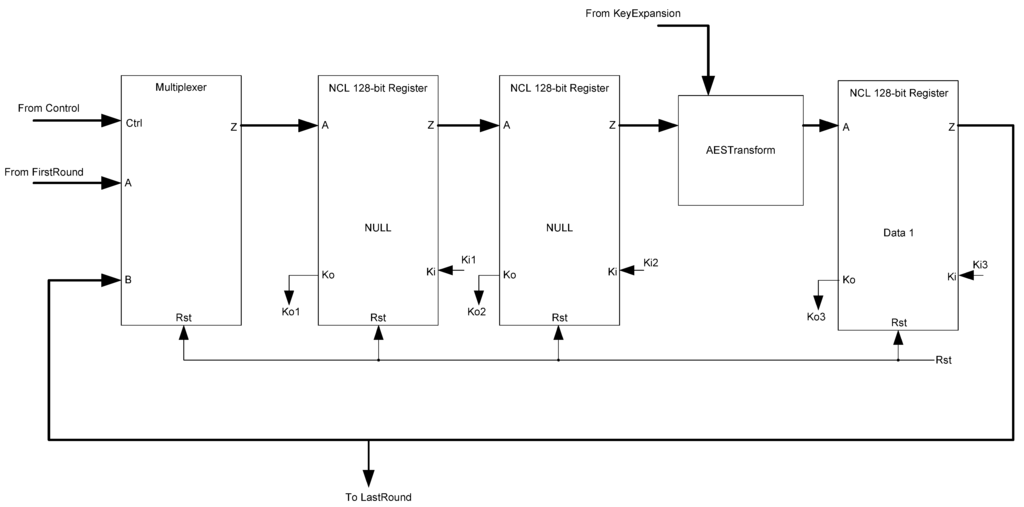 Jlpea 03 00300 g033 1024