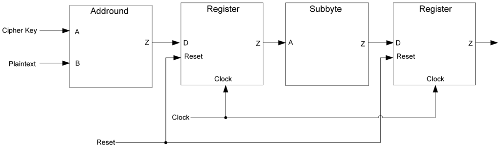 Jlpea 03 00300 g038 1024