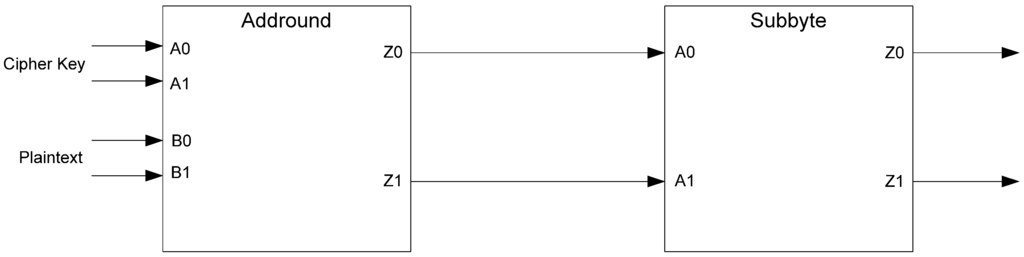 Jlpea 03 00300 g039 1024