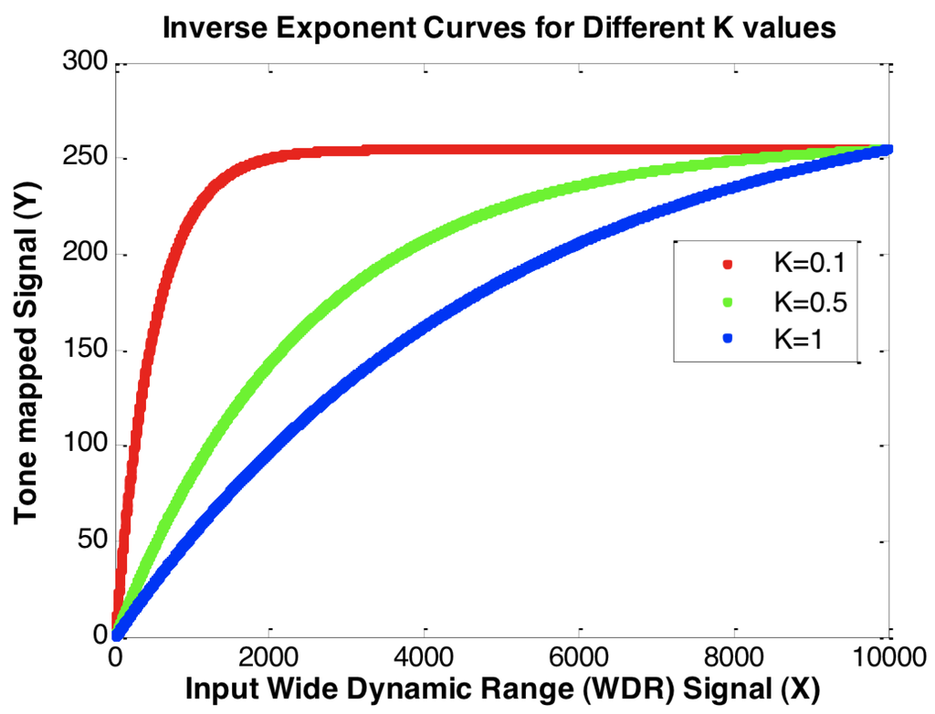 Jlpea 03 00337 g002 1024