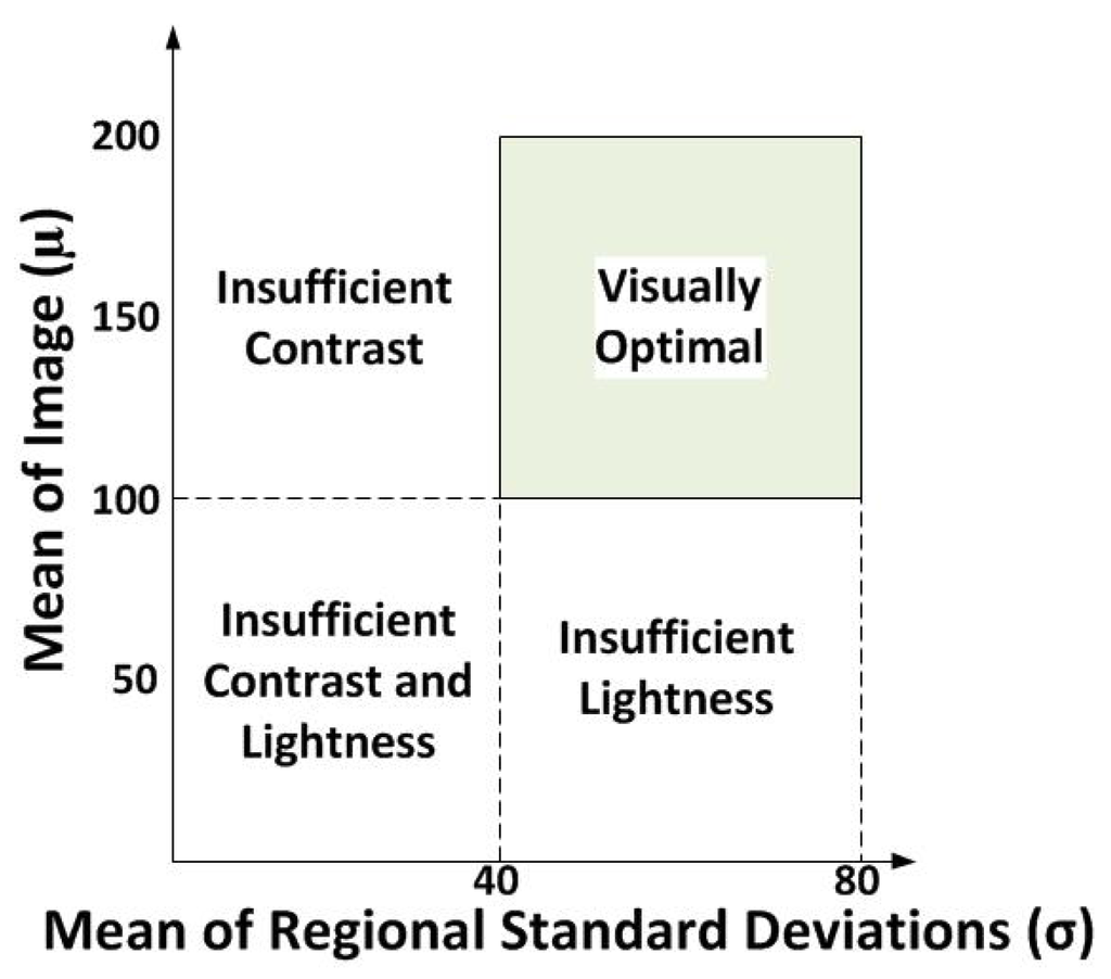 Jlpea 03 00337 g004 1024