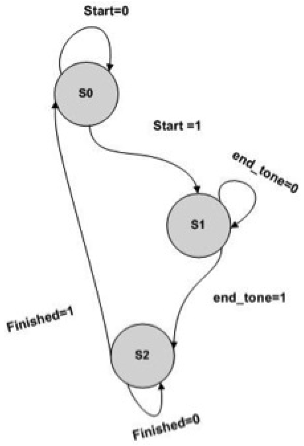 Jlpea 03 00337 g014 1024