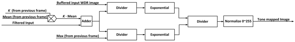 Jlpea 03 00337 g016 1024