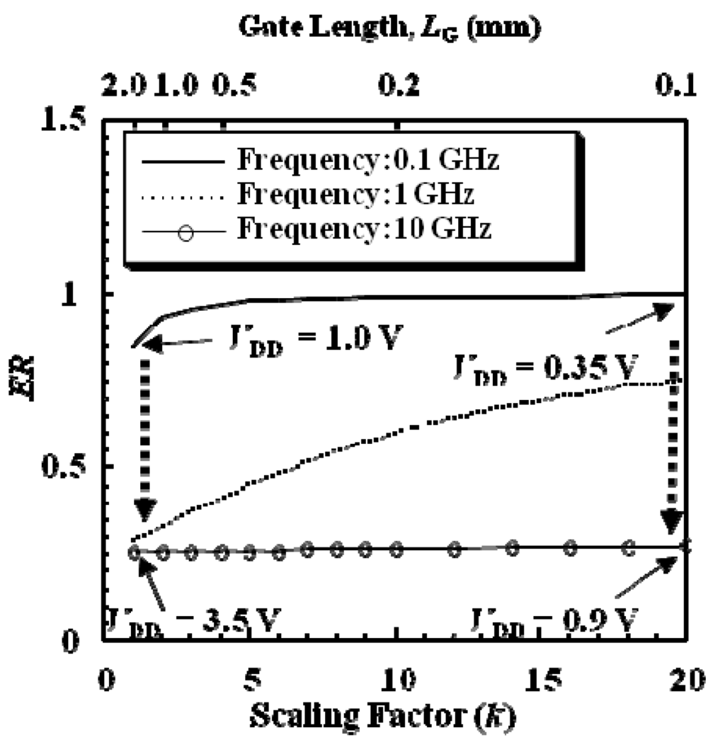 Jlpea 04 00015 g004 1024