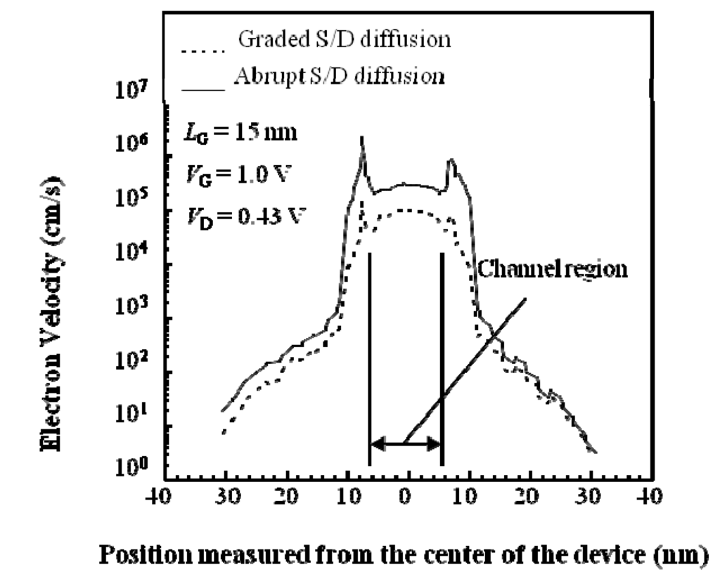Jlpea 04 00015 g010 1024