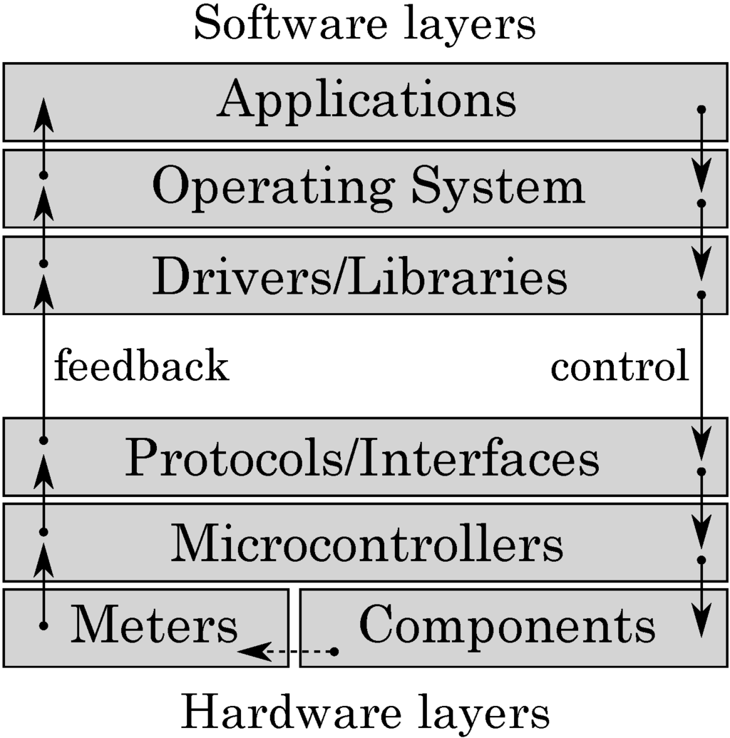 Jlpea 04 00026 g001 1024