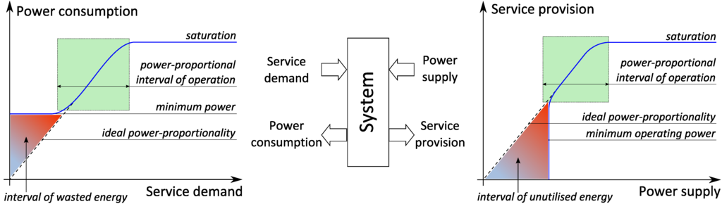 Jlpea 04 00026 g002 1024