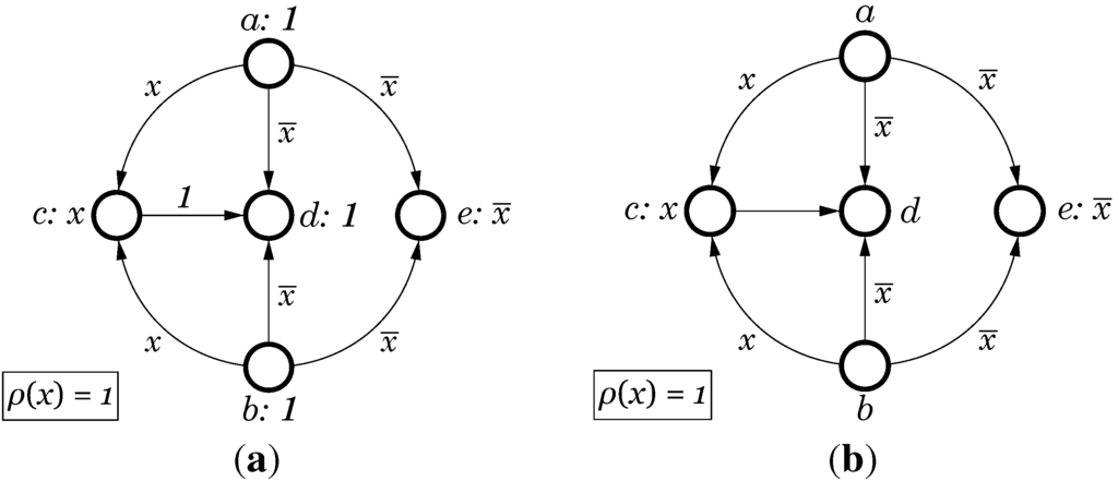 Jlpea 04 00026 g003 1024