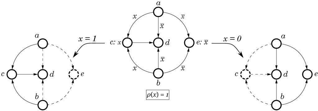 Jlpea 04 00026 g004 1024