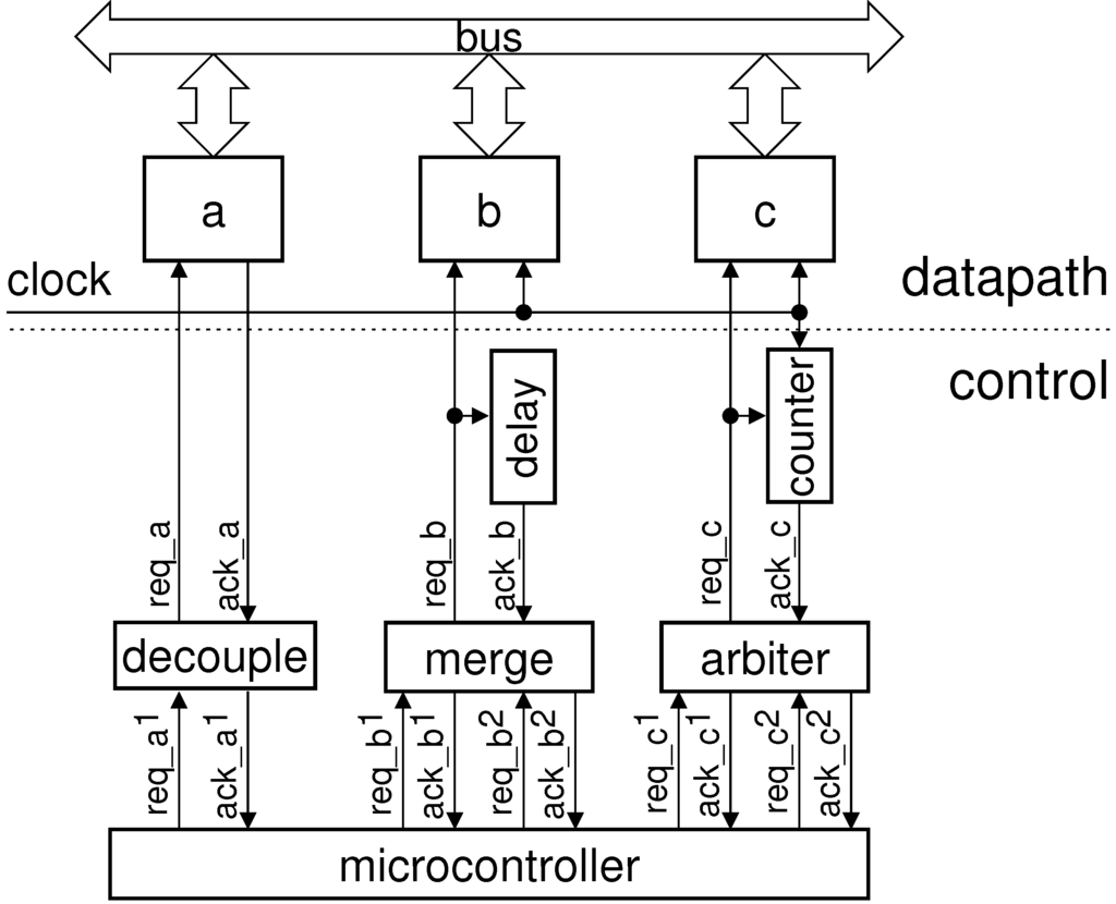 Jlpea 04 00026 g006 1024