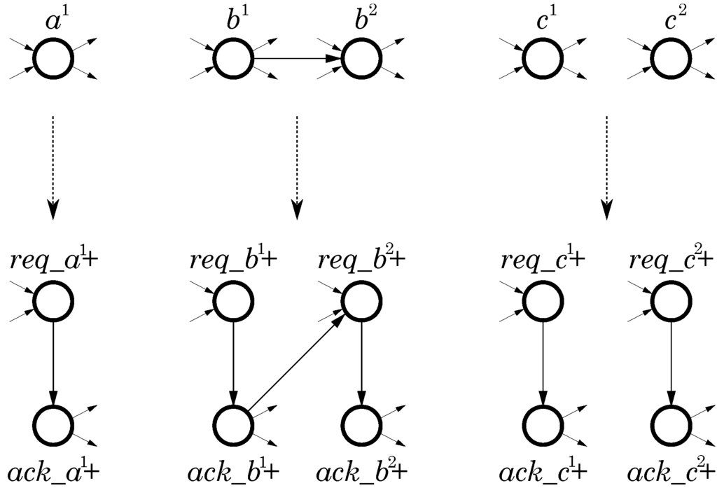 Jlpea 04 00026 g007 1024