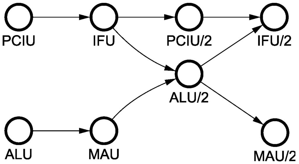 Jlpea 04 00026 g011 1024