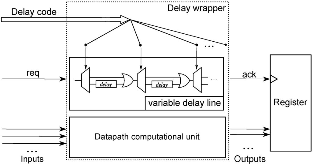 Jlpea 04 00026 g012 1024