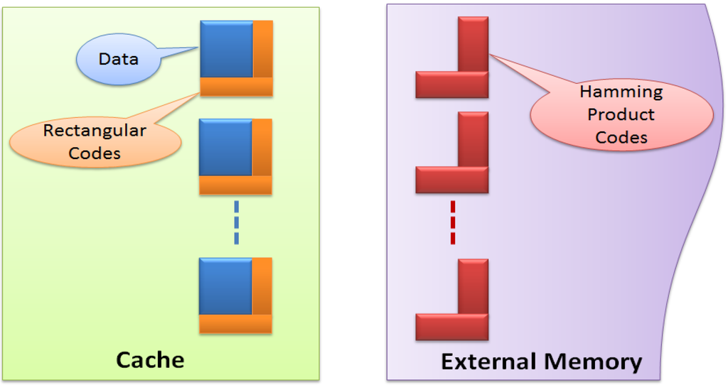 Jlpea 04 00044 g002 1024