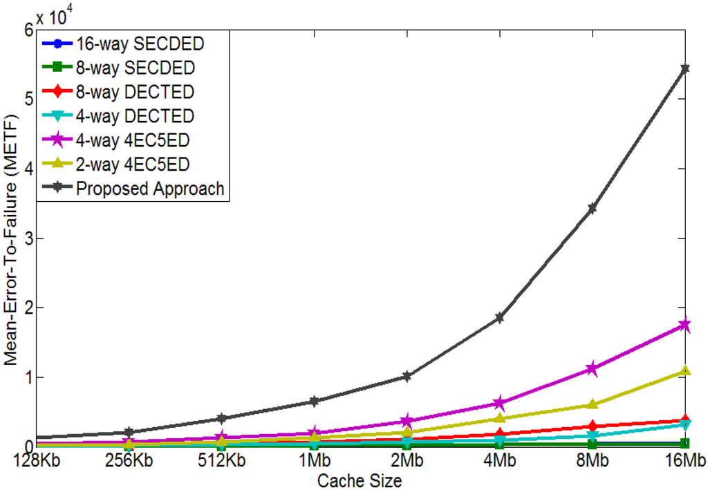 Jlpea 04 00044 g008 1024