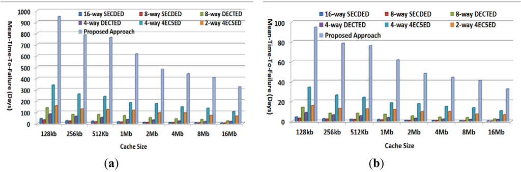 Jlpea 04 00044 g010 1024
