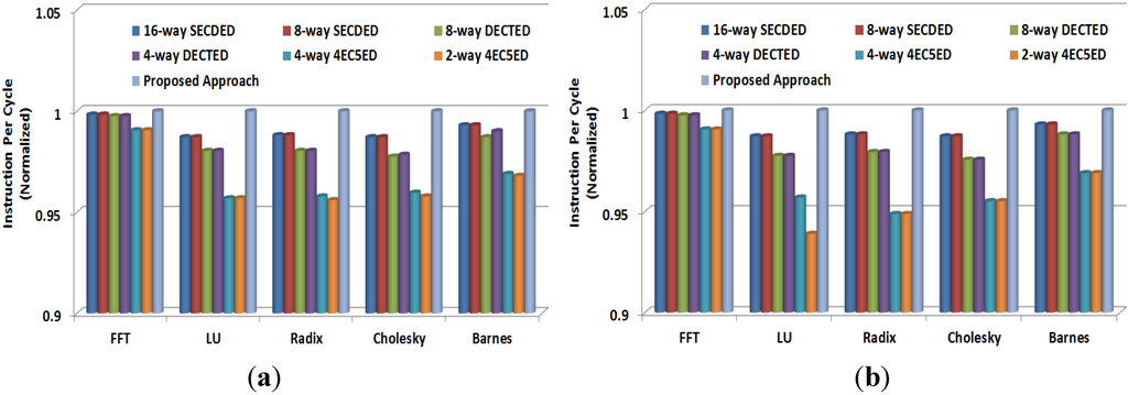 Jlpea 04 00044 g012 1024