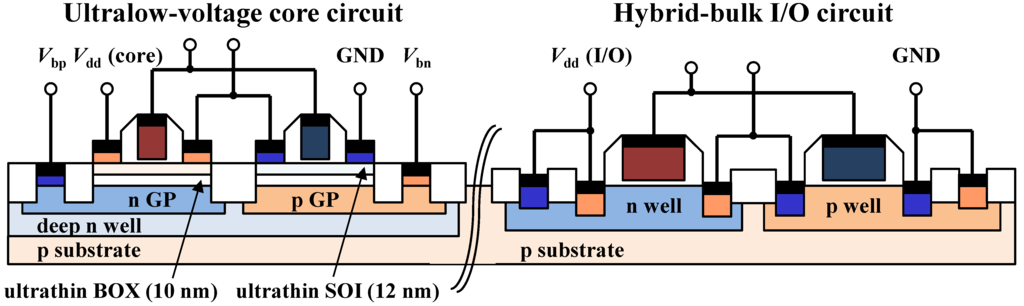 Jlpea 04 00065 g003 1024