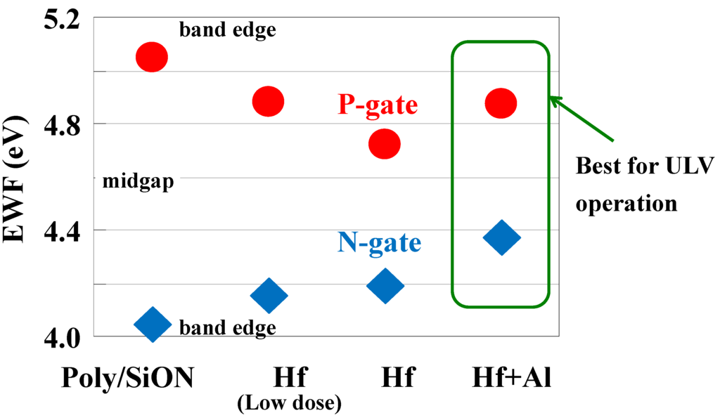 Jlpea 04 00065 g004 1024