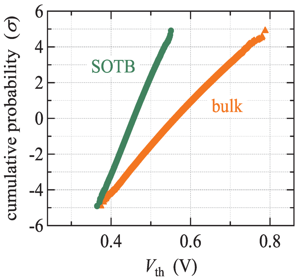 Jlpea 04 00065 g006 1024