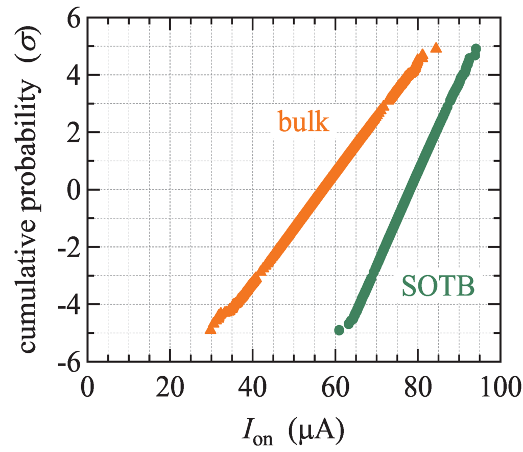 Jlpea 04 00065 g007 1024