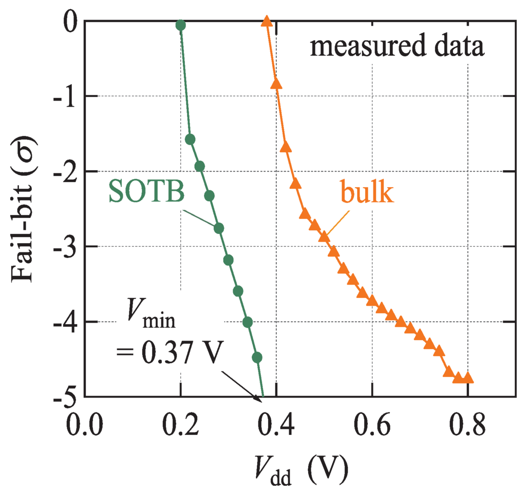 Jlpea 04 00065 g008 1024