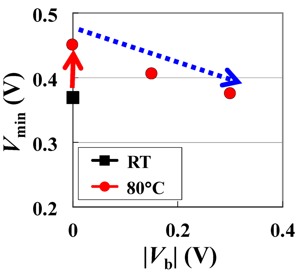 Jlpea 04 00065 g009 1024