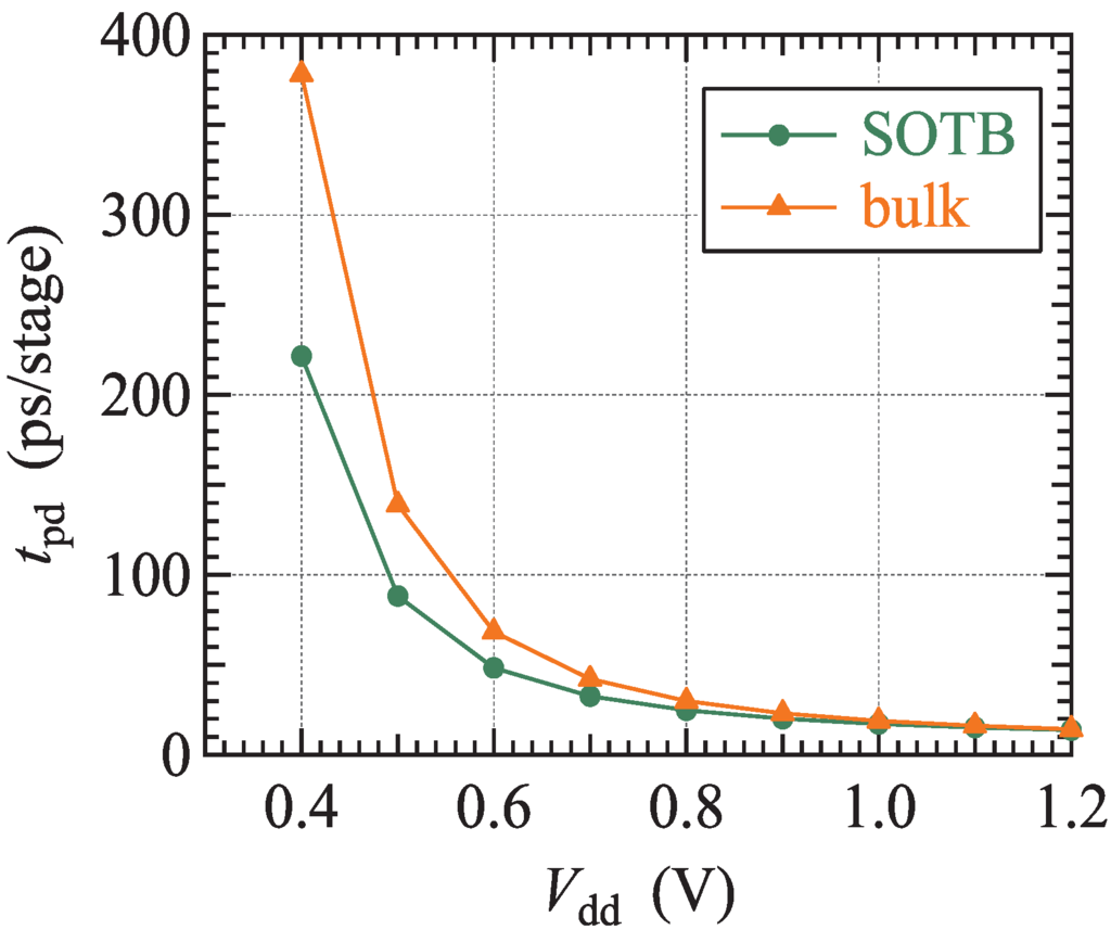 Jlpea 04 00065 g010 1024