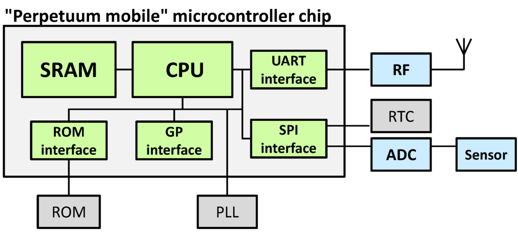 Jlpea 04 00065 g011 1024