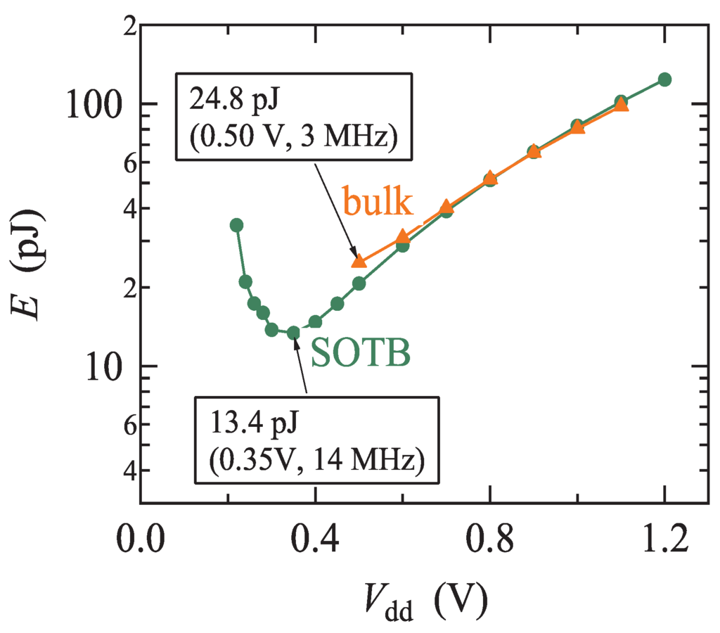 Jlpea 04 00065 g012 1024