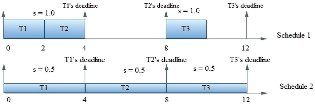 Jlpea 04 00090 g001 1024