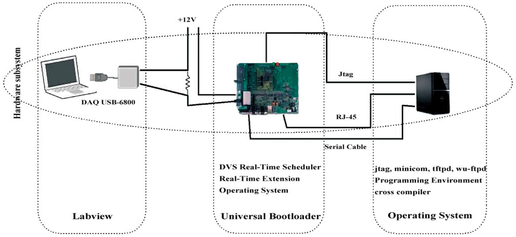 Jlpea 04 00090 g003 1024