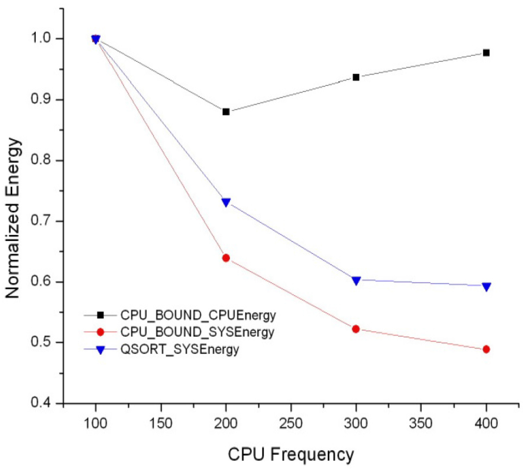 Jlpea 04 00090 g005 1024
