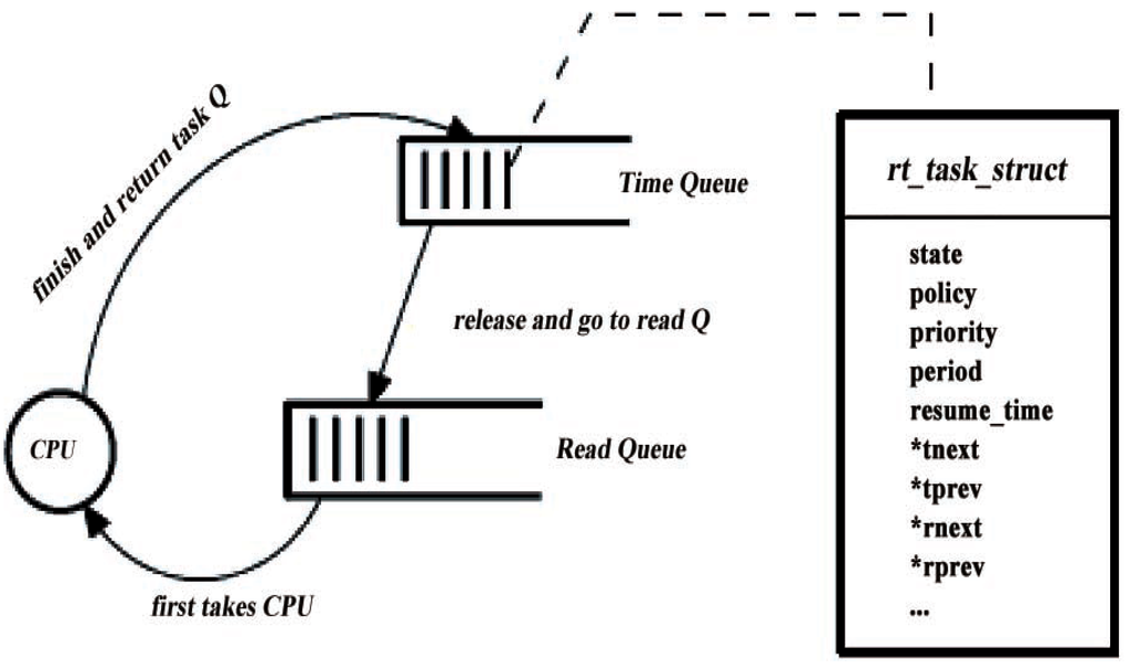 Jlpea 04 00090 g006 1024