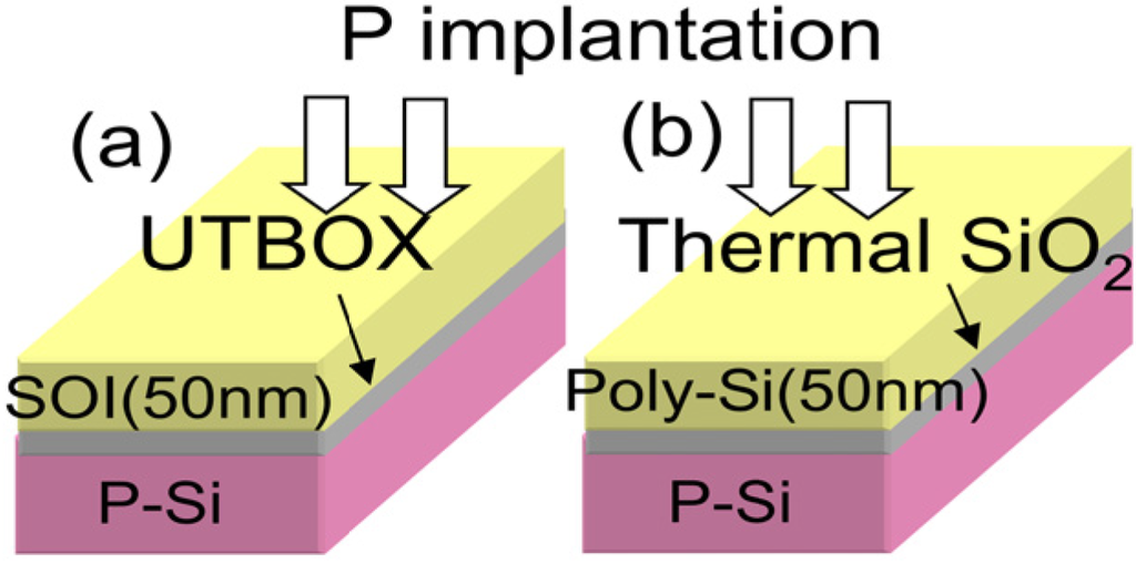 Jlpea 04 00110 g001 1024